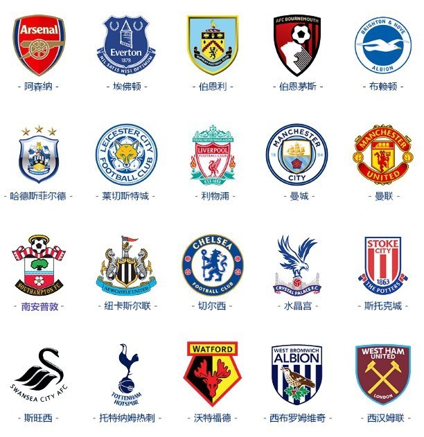 B席达成欧冠百场里程碑，成葡萄牙球员第四人