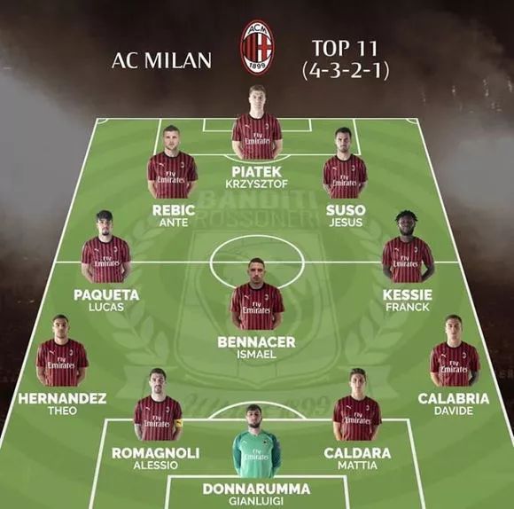 反身扣篮震撼全场