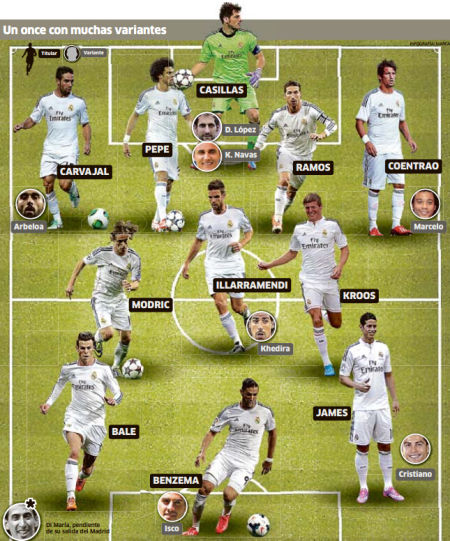 曼联对狼队的预测首发阵容：梅努的未来抉择，约罗强势回归