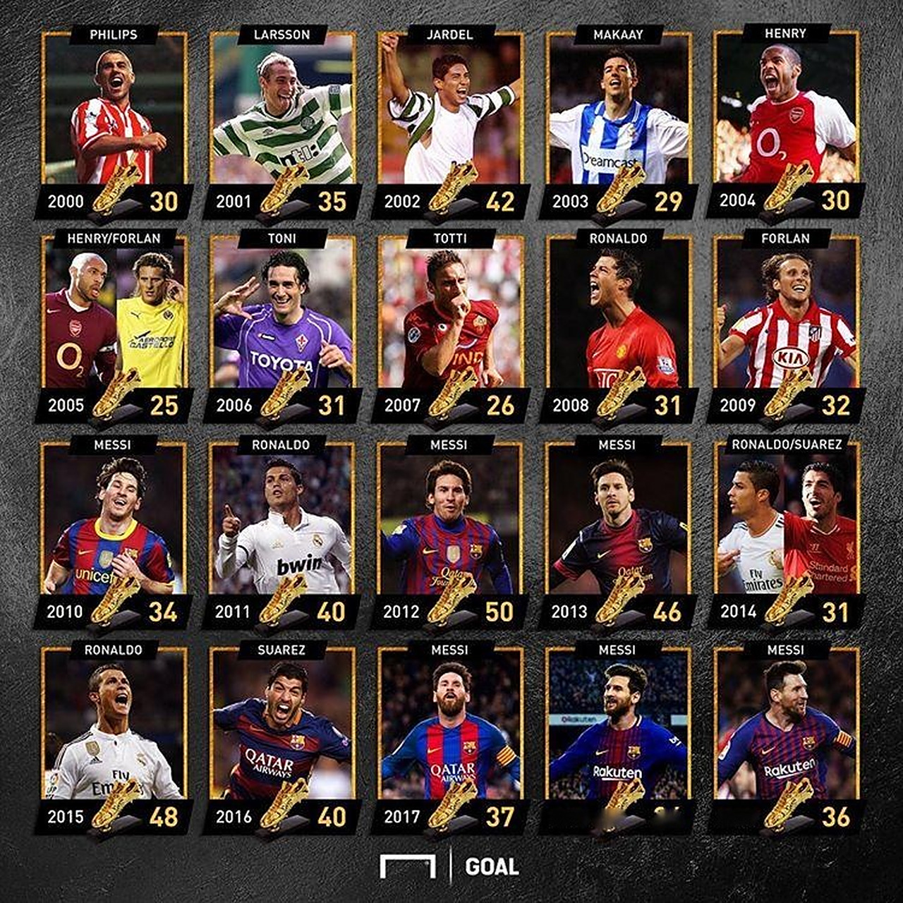 维多利亚面对马德里在圣马梅斯：阿诺德和卡马万加受伤